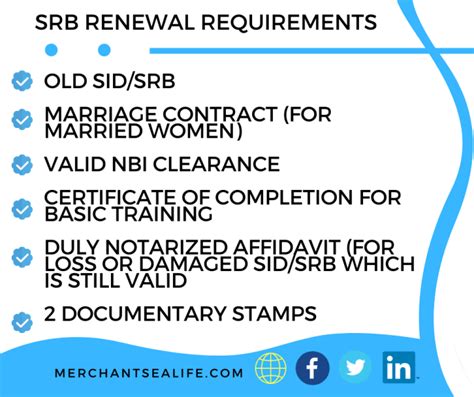 sid marina requirements|MARINA SID/ SRB (Seaman’s Book) On.